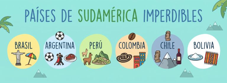 Países de Sudamérica Imperdibles