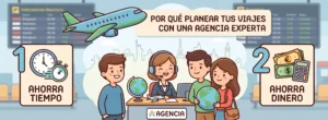 Lee más sobre el artículo Por Qué Planear tus Viajes con una Agencia Experta Te Ahorra Tiempo y Dinero